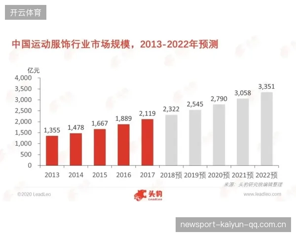荷兰在该组小组前景被媒体解读为“稳中带变”